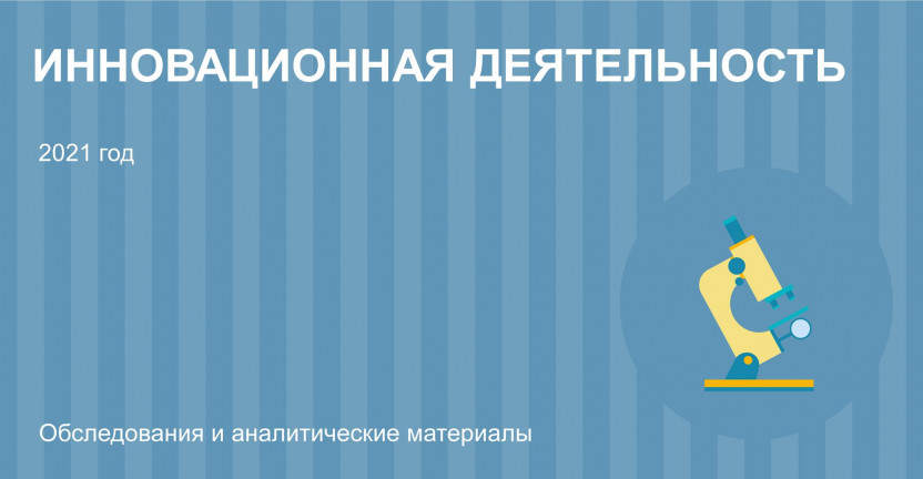 Основные показатели инновационной деятельности организаций Ульяновской области в 2021 году